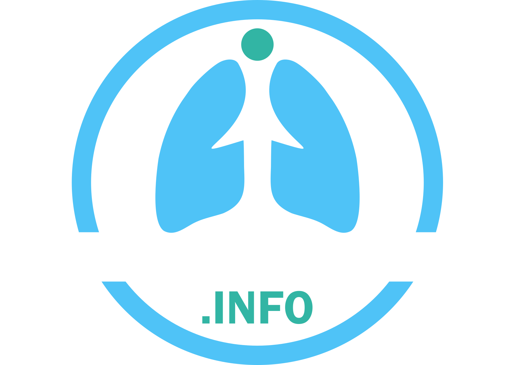 Respiratory Info logo